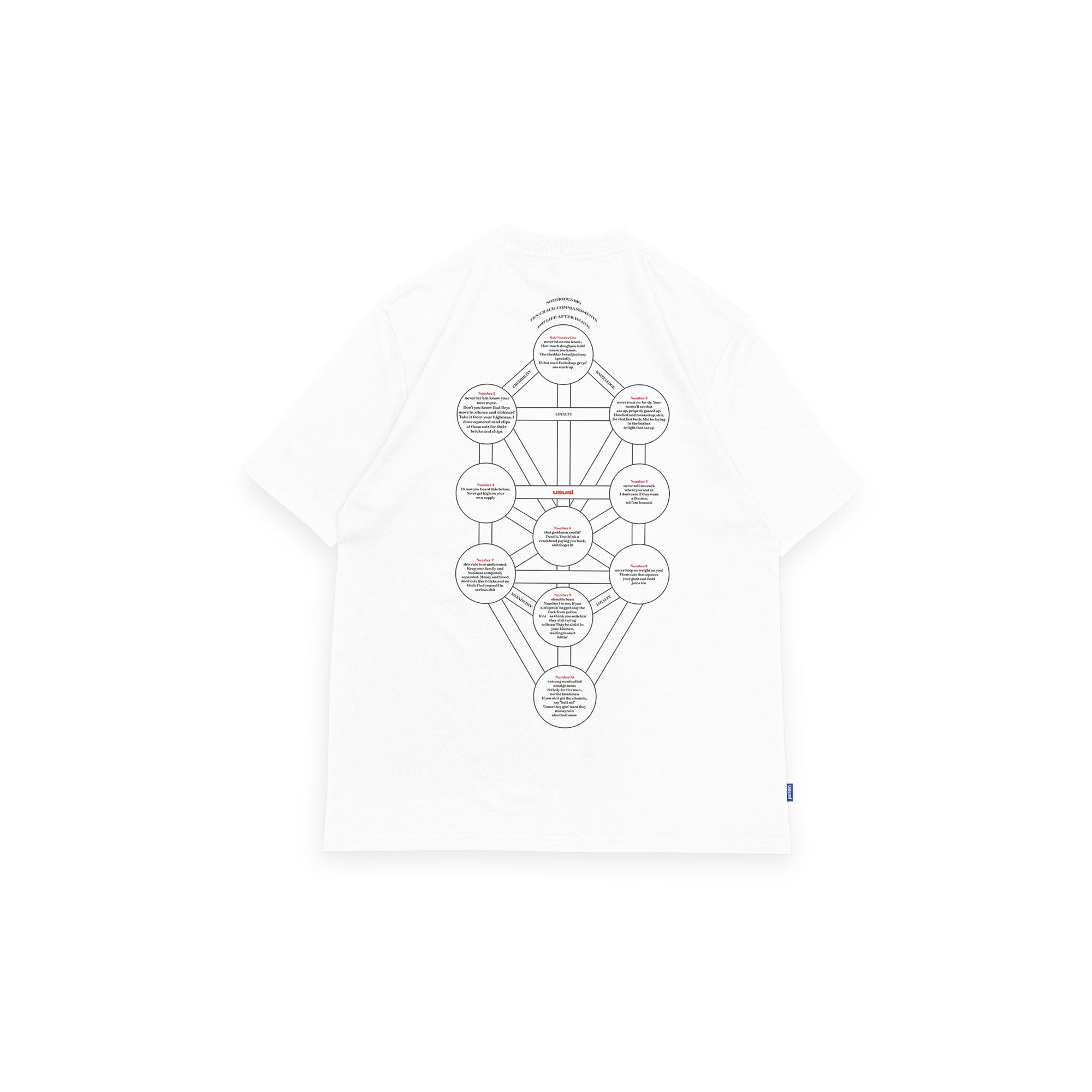 NOTORIOUS T-SHIRT